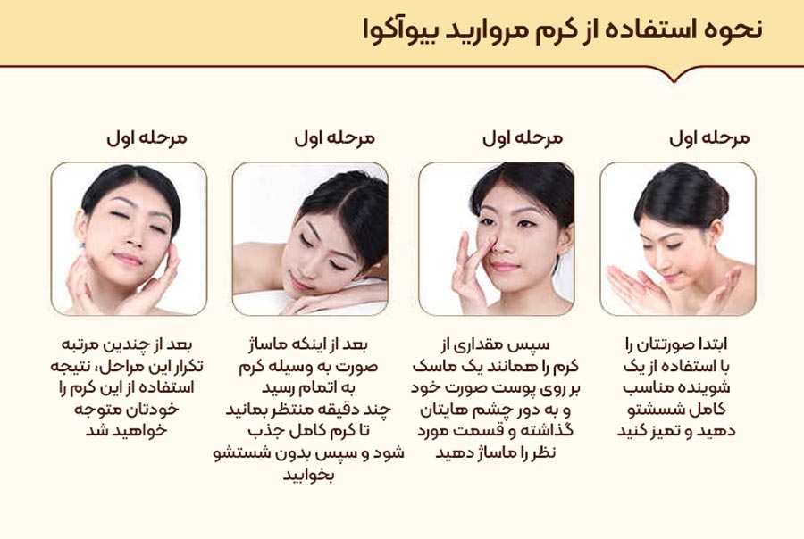 نحوه استفاده از کرم مرطوب کننده شب ضد چروک مروارید بیوآکوا
